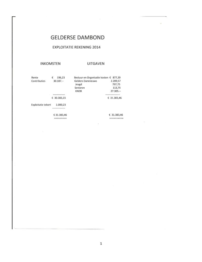 GDB Algemene Ledenvergadering 2015 - Bijlage 02 - Financiele stukken.pdf (pagina 1)